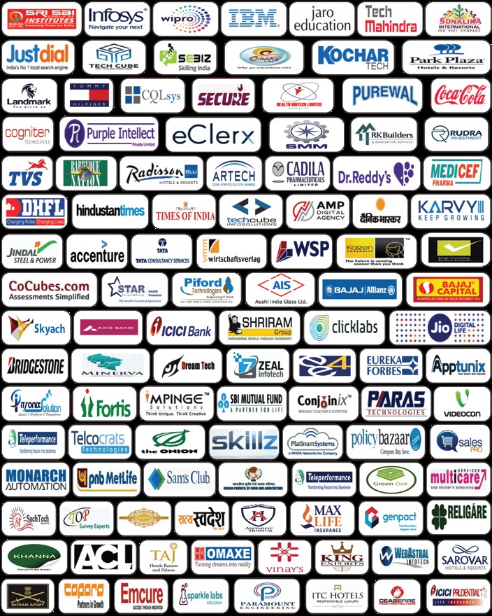 Sri Sai University Official Consolidated Recruiter Logos board showing top hiring brands like Infosys, Wipro, IBM, Tech Mahindra, Sonalika, Justdial, Tata Consultancy Services, Indian Army and more
