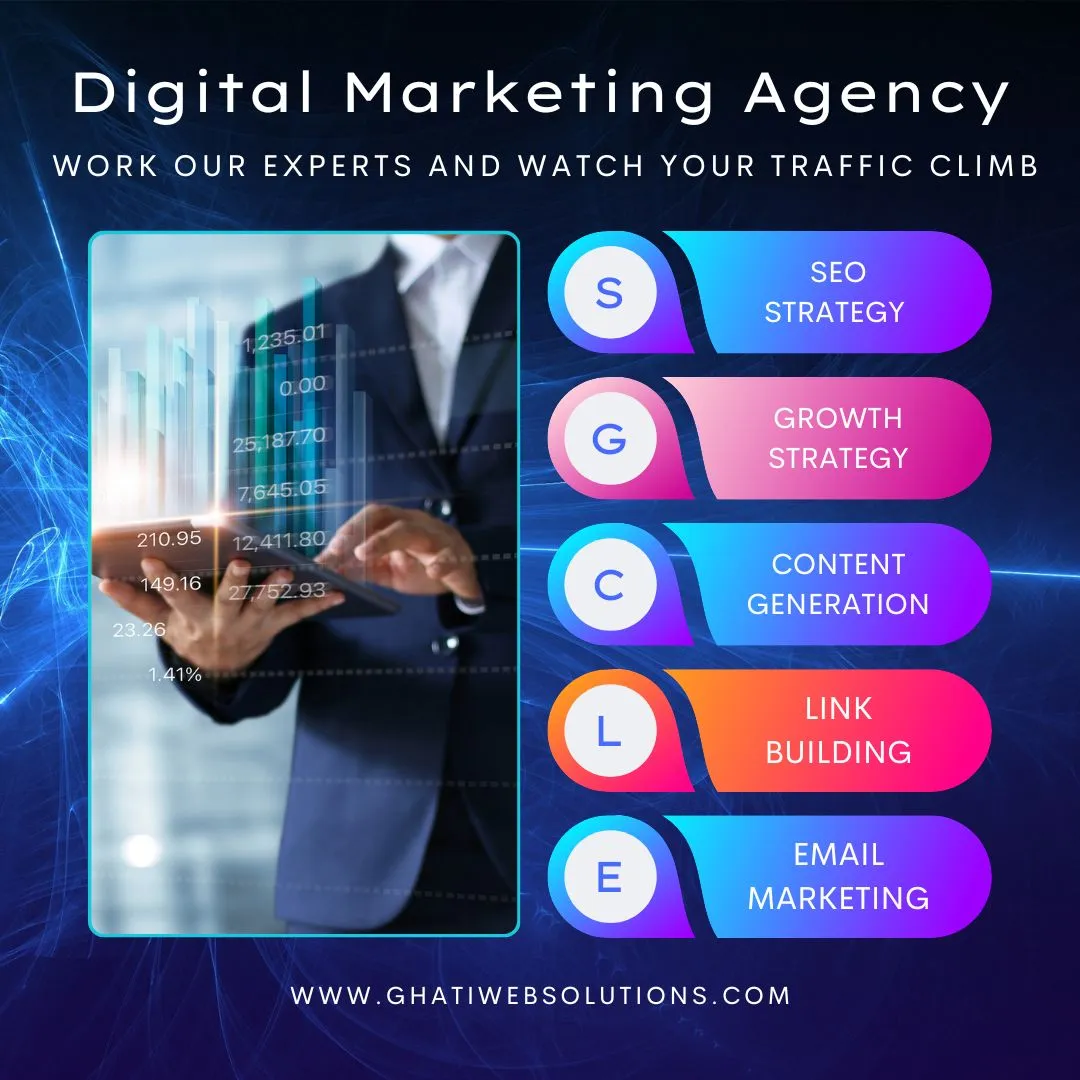 digital-marketing-agency-pathankot