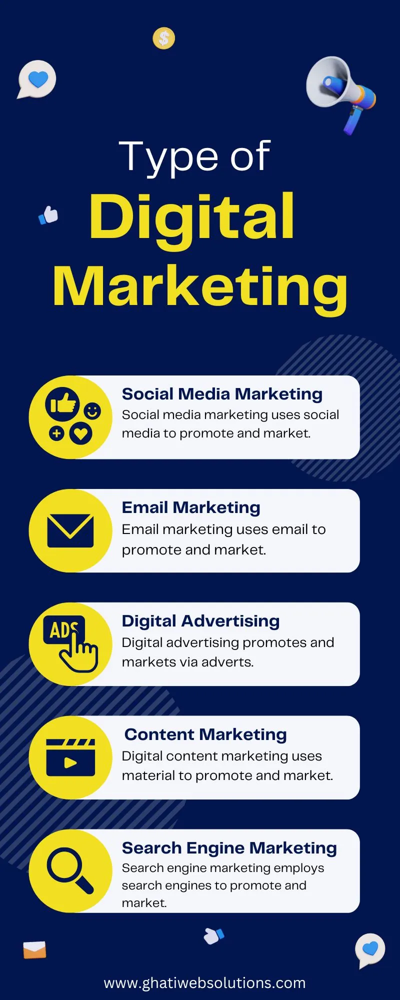 digital-marketing-company-in-punjab