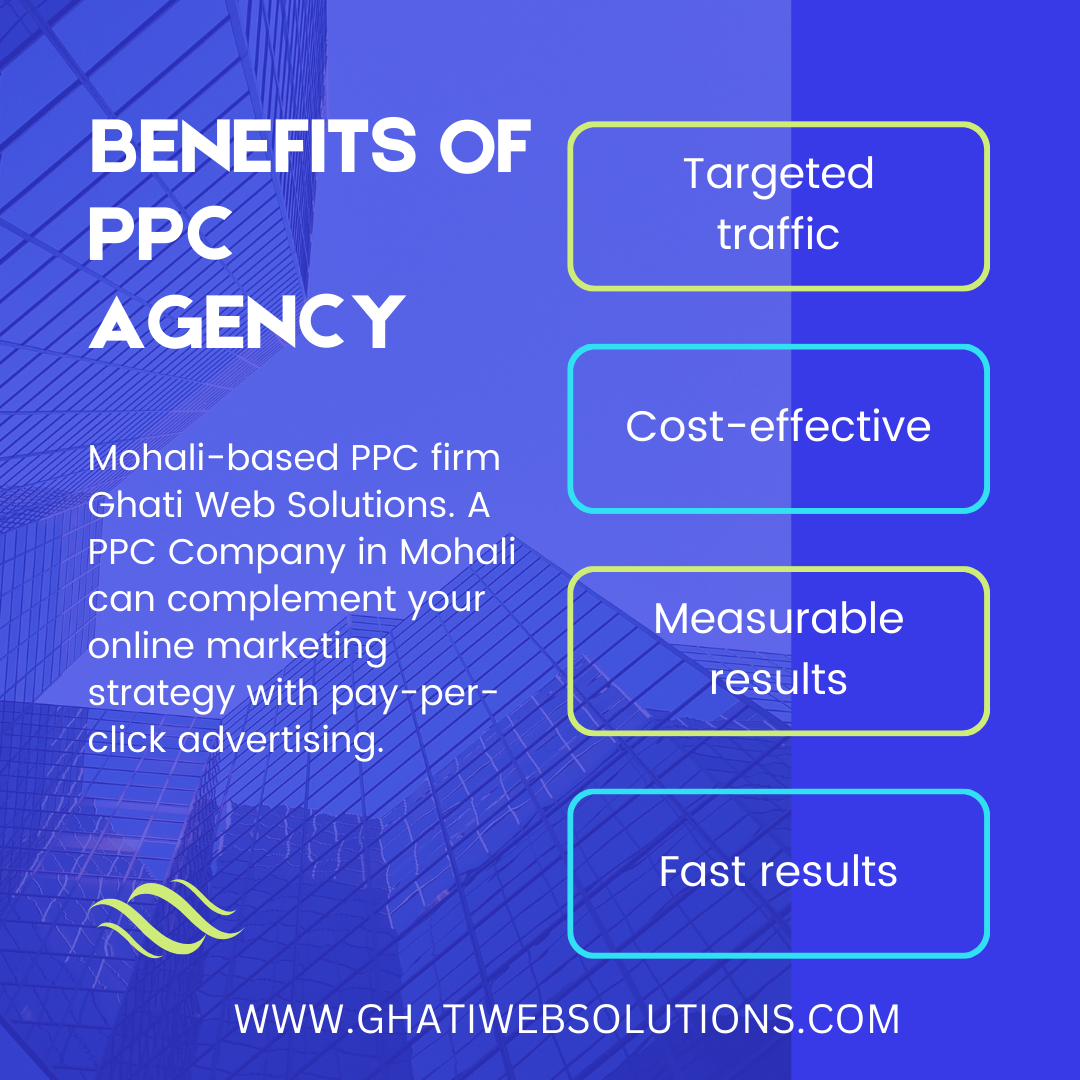 best-ppc-company-in-mohali