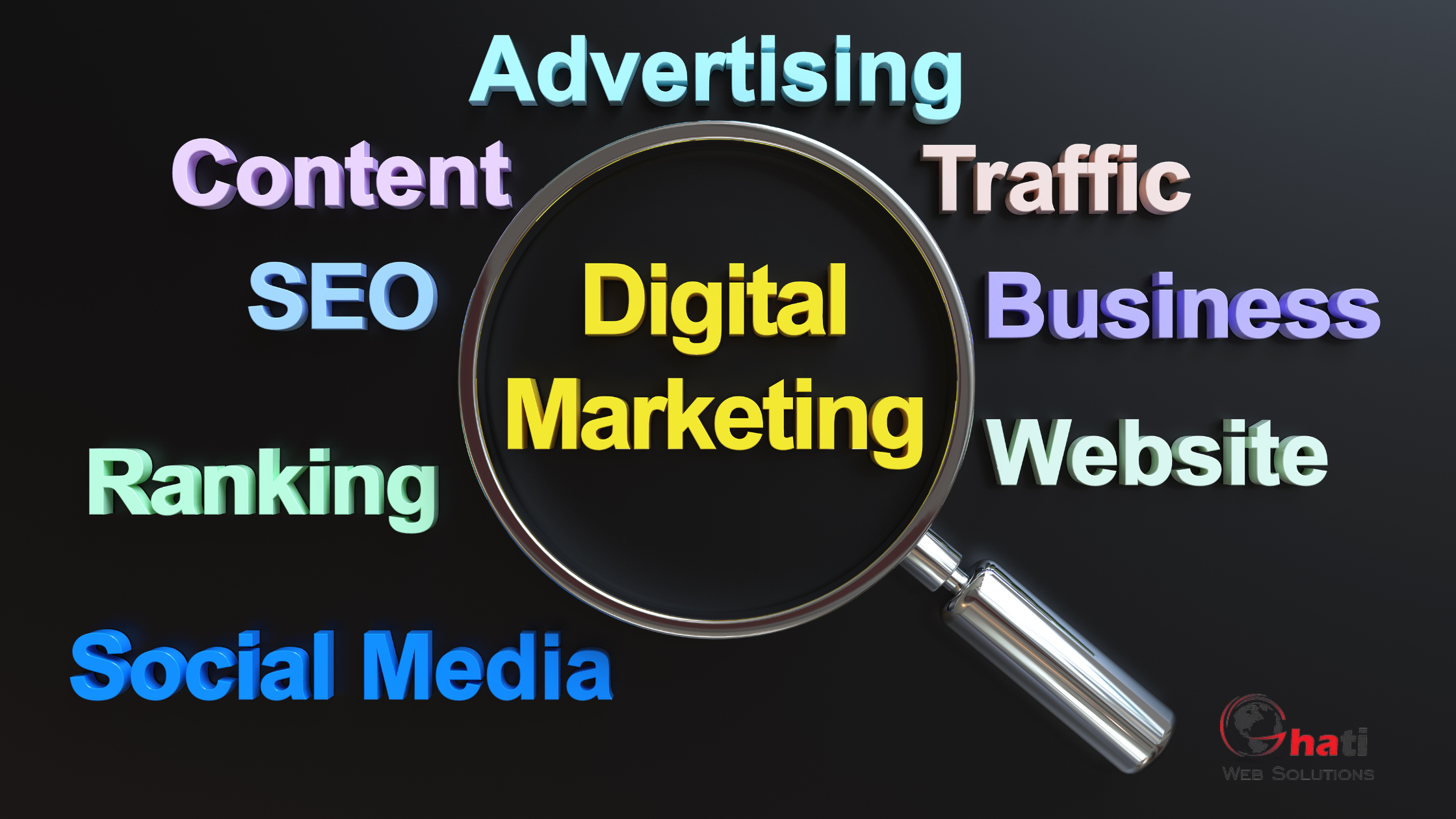 The-Scope-of-Digital-Marketing-for-Business-in-2023