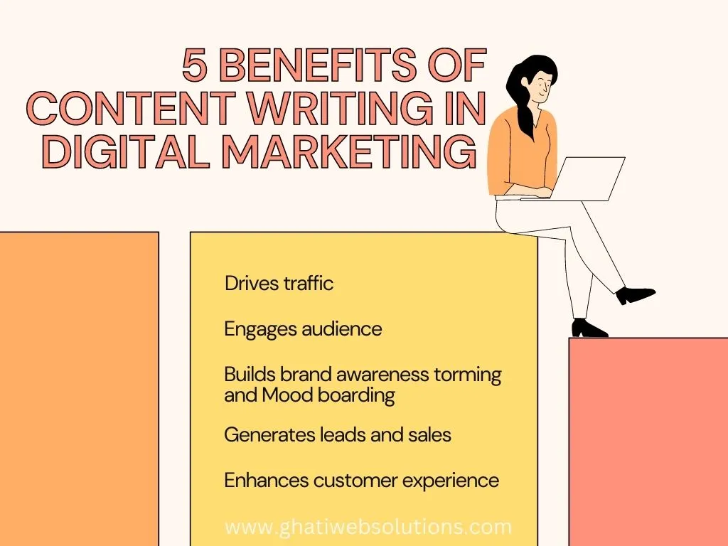 importance-of-content-writing-in-digital-marketing