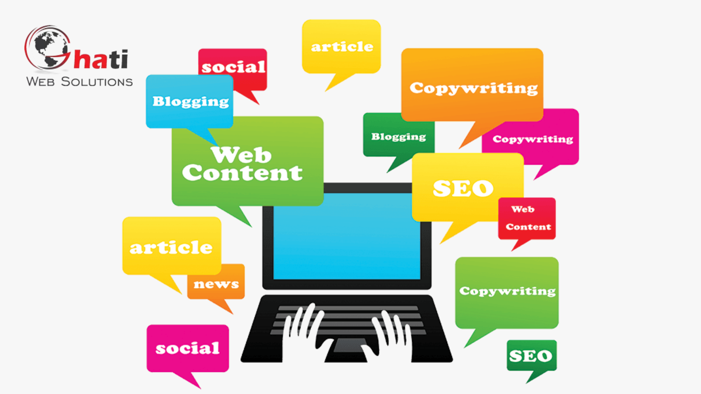 importance-of-content-writing-in-digital-marketing